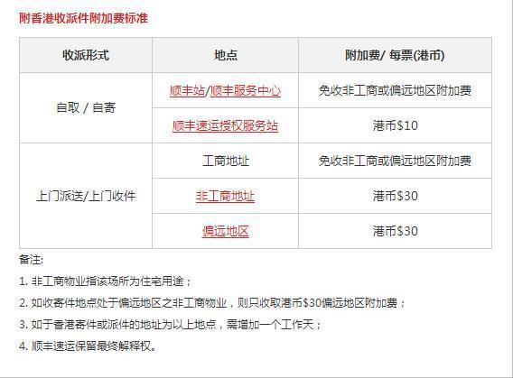 在大陆怎么买香港理财 5732def61516a.jpg-700